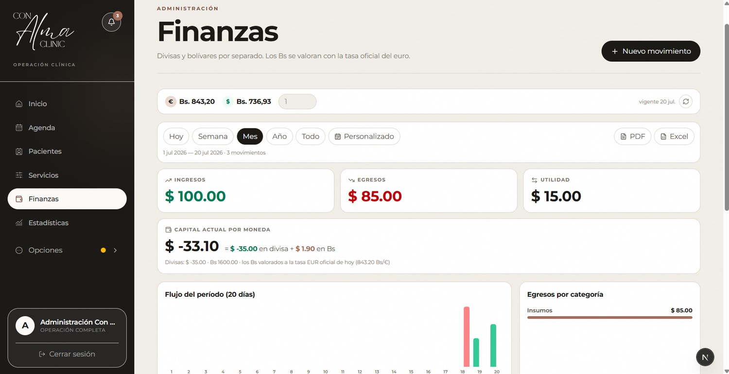 Panel de finanzas con los ingresos separados por moneda