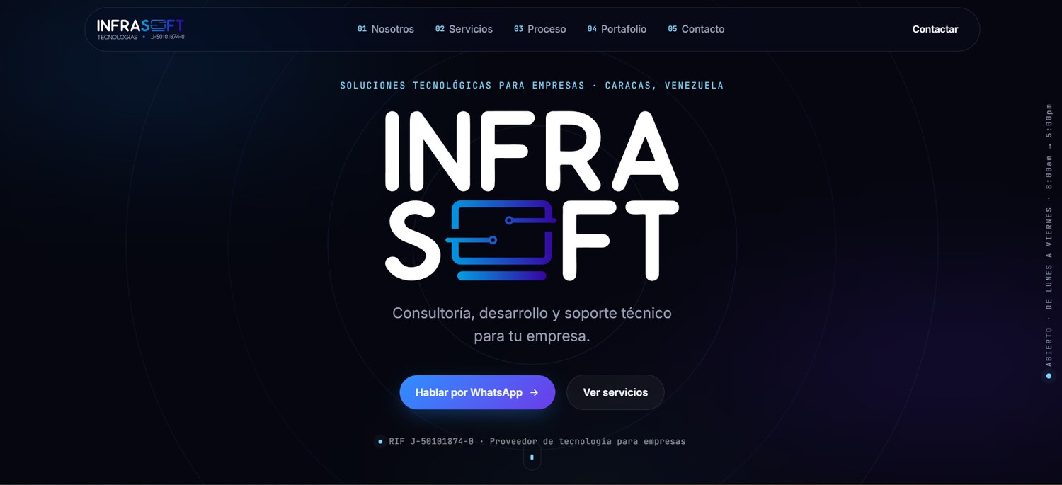 Sitio web corporativo desarrollado para Infrasoft